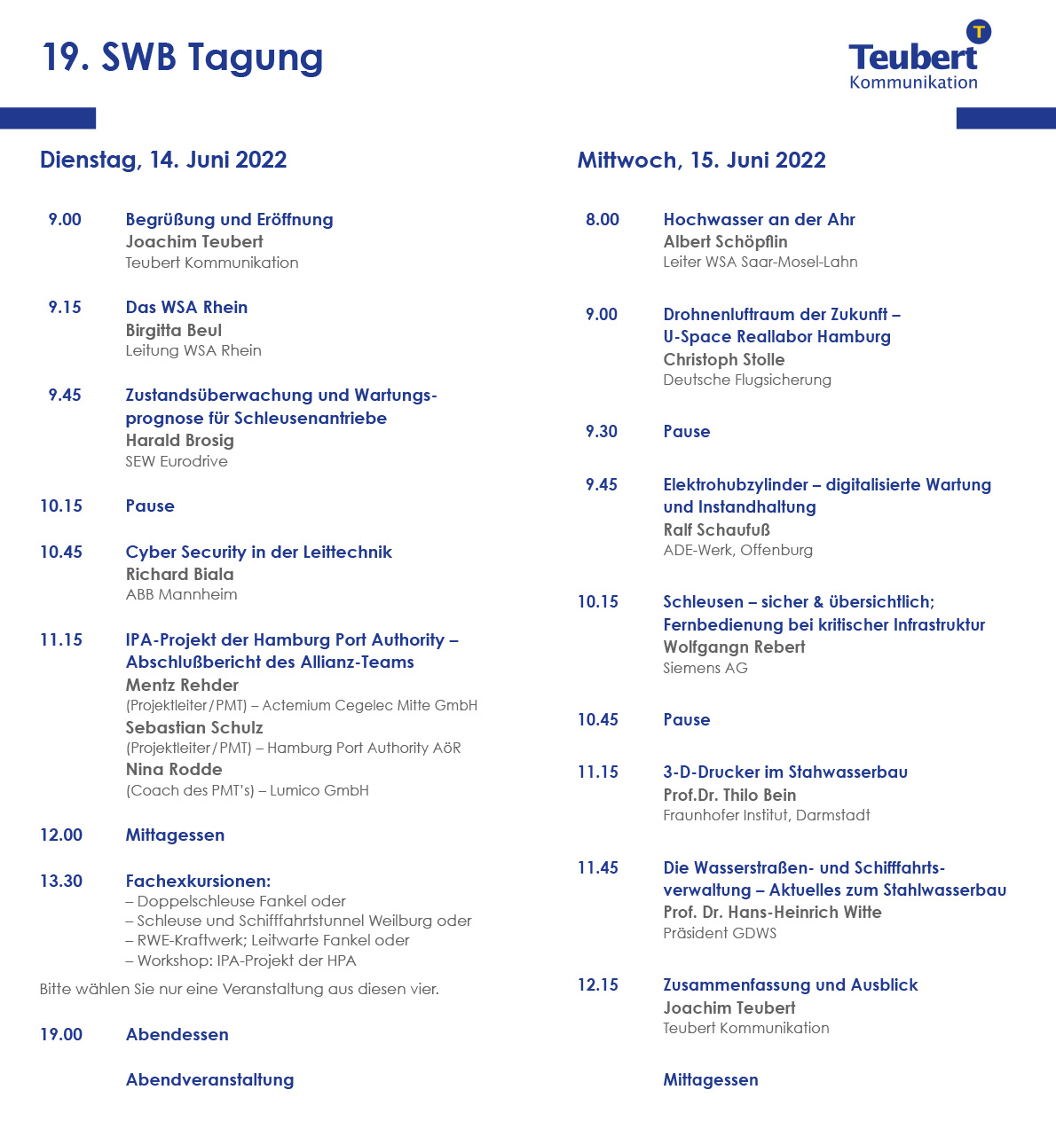 swb19programm